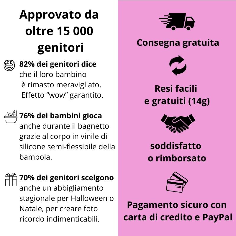 Tutti-i-vantaggi-di-ordinare-la-sua-bambola-reborn-su-regnoreborn.com / Tous-les-avantages-de-commander-votre-bebe-reborn-sur-regnoreborn.com