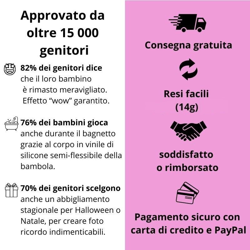 Bambola reborn full silicone vinile altamente realistica - BETTIE